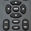 Changhong TV Remote Control