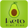 Keto Meal Planner: Low Carb