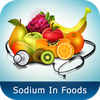 Sodium in Foods