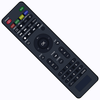 Beston TV Remote
