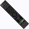 Axen TV Remote