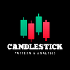 Candlestick Pattern & Analysis
