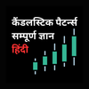 Candlestick Pattern In Hindi