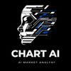 ChartAI - Market Analyst