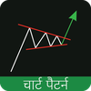Chart Pattern hindi