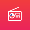 Chile Radios Online