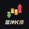 當沖K線