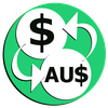 Australian Dollar to US Dollar