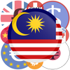 Malaysian ringgit Converter