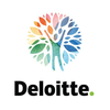 Deloitte Wellbeing