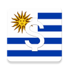 Dollar Uruguay