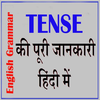 Learn Tenses - English Grammer