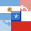 Argentine Peso / Chilean Peso