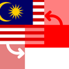 Malay Ringgit/Indonesia Rupiah