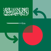 Saudi Riyal / Bangladesh Taka
