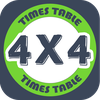 Times Table - Multiplication