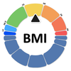 BMI Calculator