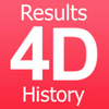 Results 4D Analyze & History