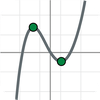 HiEdu Graphing Calculator
