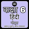 6th Class Hindi Solution MCQs