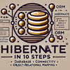 Hibernate (ORM) - in 10 steps