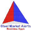 Steel Market Alerts