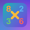 Multiplication table