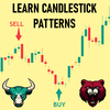 Candlestick Patterns Guide App