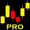 Learn Trading Strategy PRO