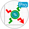Income Growth Calculator Pro