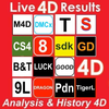 Result 4D Live History 4D