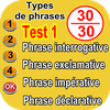 Apprendre les types de phrases