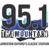 95.1 The Mountain
