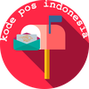 Kode Pos Lengkap Indonesia