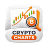 Crypto Trading Chart Patterns