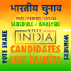 Indian Elections Live Results