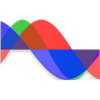 Biorhythm Calculator