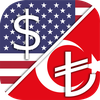 Turkish Lira Dollar Converter