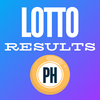 Daily PCSO Lotto Results