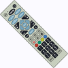 Foxtel Remote Control