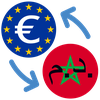 Euro to Moroccan Dirham