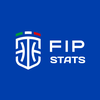 FIP Stats