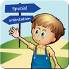 Spatial orientation