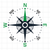 Current Altitude + Compass