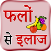 Remedies By Fruits