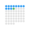 Year Progress: Widget
