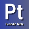 Periodic Table - Atom Guide