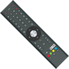 Classpro TV Remote