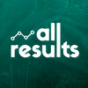 All Results : Result | Quizzes