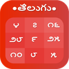 Telugu Calendar 2022